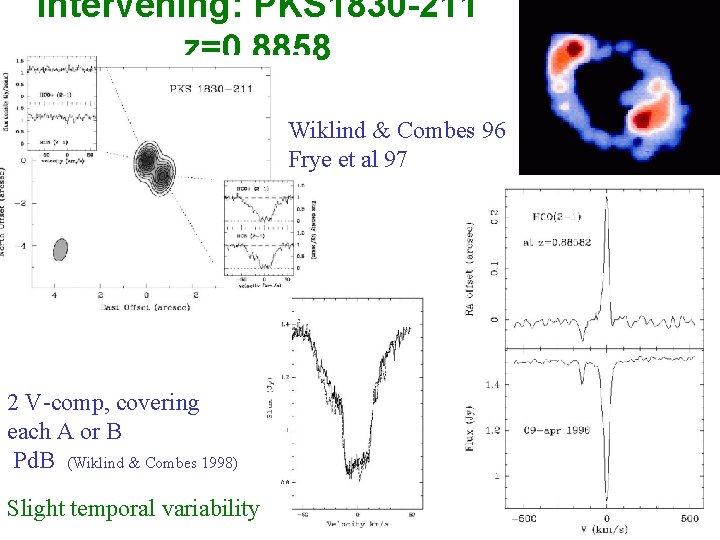 Intervening: PKS 1830 -211 z=0. 8858 Wiklind & Combes 96 Frye et al 97