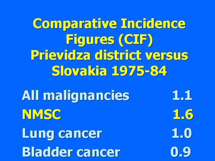 Comparative Incidence Figures (CIF) Prievidza district versus Slovakia 1975 -84 All malignancies NMSC Lung