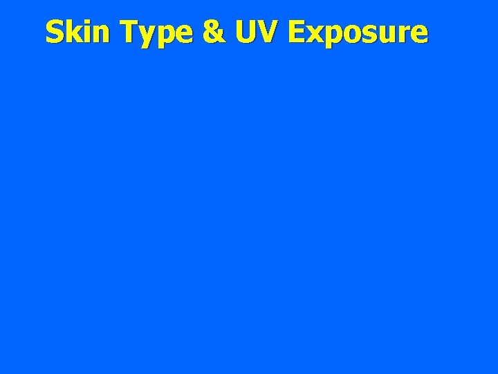 Skin Type & UV Exposure 