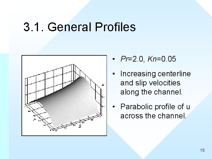 3. 1. General Profiles • Pr=2. 0, Kn=0. 05 • Increasing centerline and slip