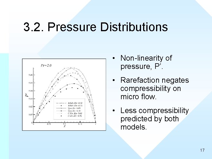 3. 2. Pressure Distributions • Non-linearity of pressure, P’. • Rarefaction negates compressibility on