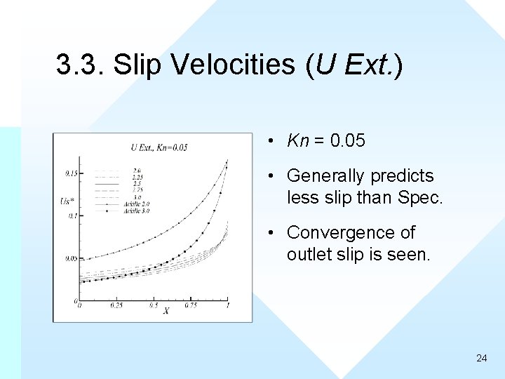 3. 3. Slip Velocities (U Ext. ) • Kn = 0. 05 • Generally