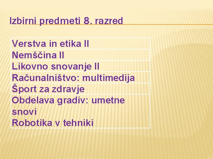 Izbirni predmeti 8. razred Verstva in etika II Nemščina II Likovno snovanje II Računalništvo: