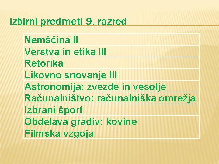 Izbirni predmeti 9. razred Nemščina II Verstva in etika III Retorika Likovno snovanje III