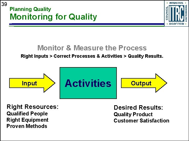 39 Planning Quality Monitoring for Quality Monitor & Measure the Process Right Inputs >