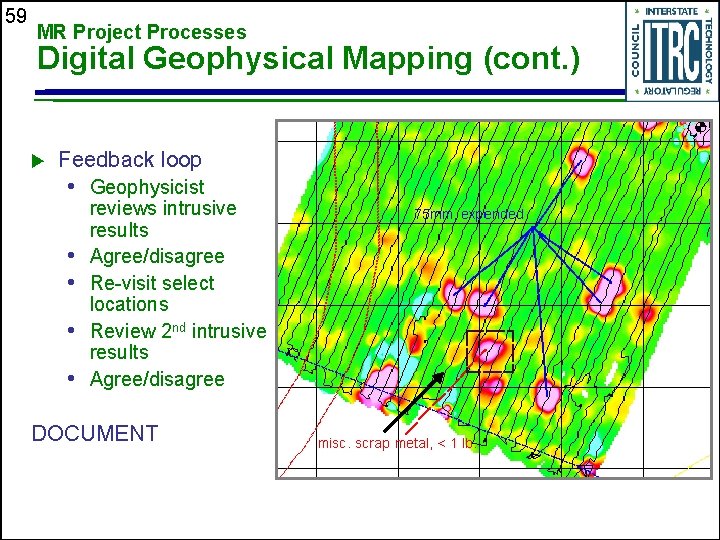 59 MR Project Processes Digital Geophysical Mapping (cont. ) u Feedback loop • Geophysicist