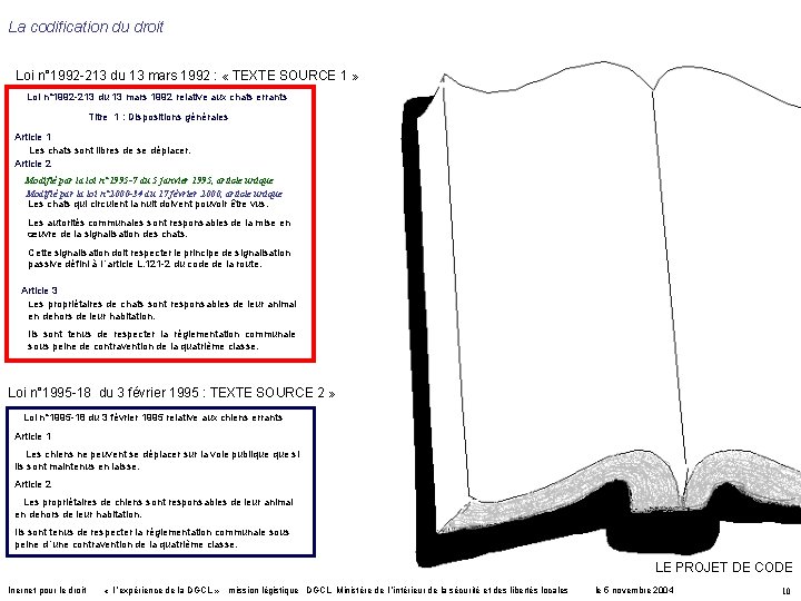 La codification du droit Loi n° 1992 -213 du 13 mars 1992 : «