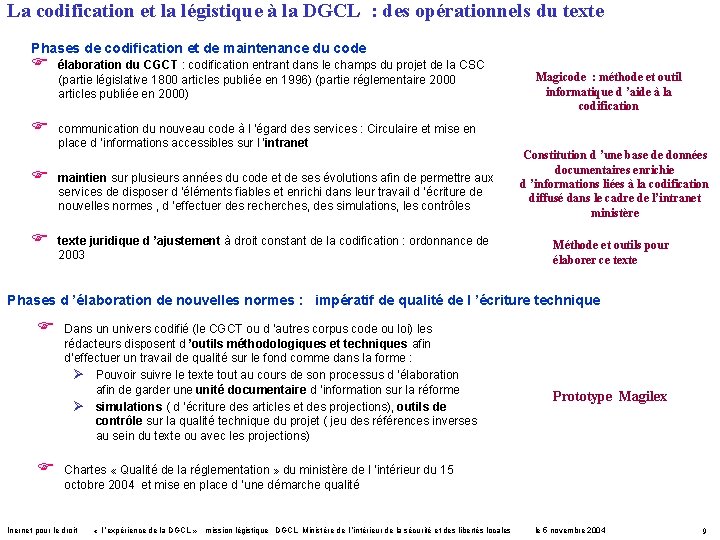 La codification et la légistique à la DGCL : des opérationnels du texte Phases