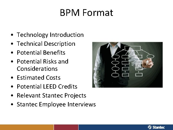 BPM Format • • Technology Introduction Technical Description Potential Benefits Potential Risks and Considerations