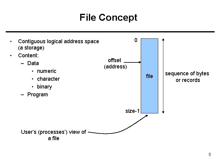 File Concept • • Contiguous logical address space (a storage) Content: offset – Data