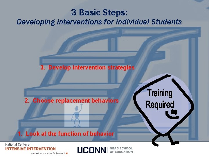 3 Basic Steps: Developing interventions for Individual Students 3. Develop intervention strategies 2. Choose