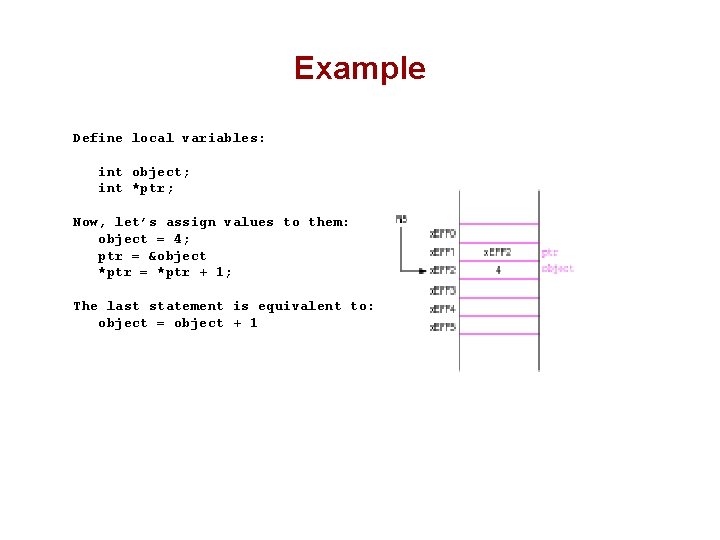 Example Define local variables: int object; int *ptr; Now, let’s assign values to them: