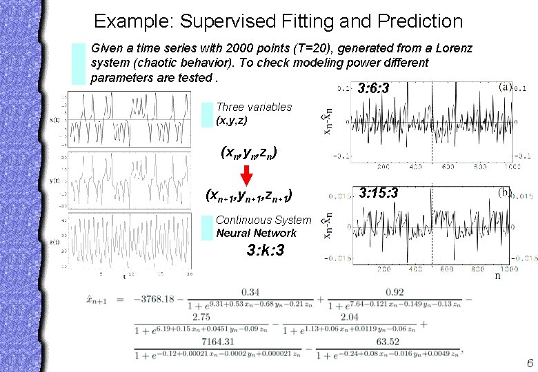 Example: Supervised Fitting and Prediction Given a time series with 2000 points (T=20), generated