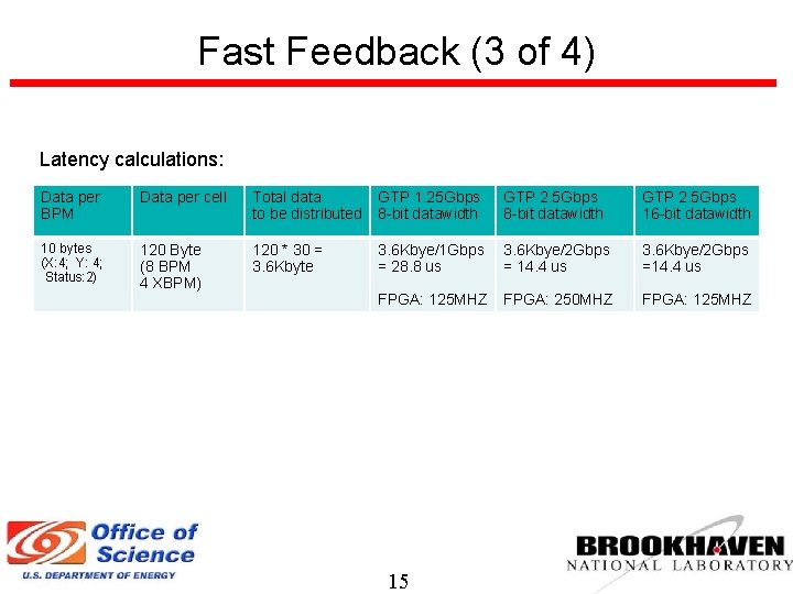 Fast Feedback (3 of 4) Latency calculations: Data per BPM Data per cell Total