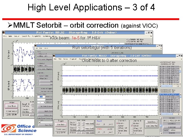 High Level Applications – 3 of 4 MMLT Setorbit – orbit correction (against VIOC)