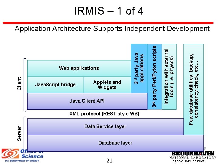 IRMIS – 1 of 4 Java Client API Server XML protocol (REST style WS)