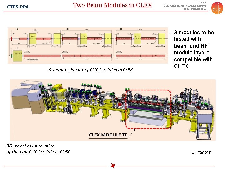 Two Beam Modules in CLEX CTF 3 -004 Schematic layout of CLIC Modules in