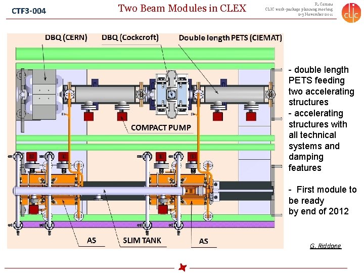 CTF 3 -004 Two Beam Modules in CLEX R. Corsini CLIC work-package planning meeting