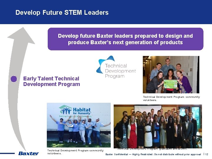 Develop Future STEM Leaders Develop future Baxter leaders prepared to design and produce Baxter’s