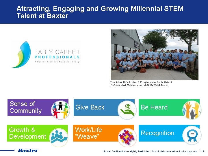 Attracting, Engaging and Growing Millennial STEM Talent at Baxter Technical Development Program and Early