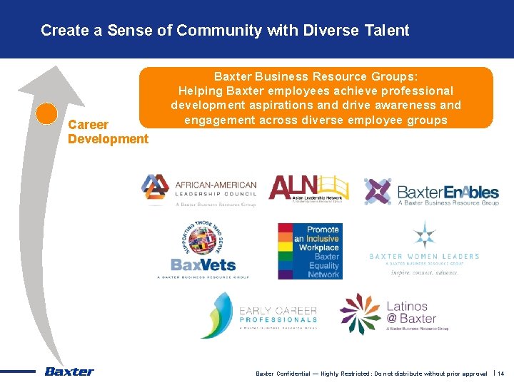 Create a Sense of Community with Diverse Talent Career Development Baxter Business Resource Groups: