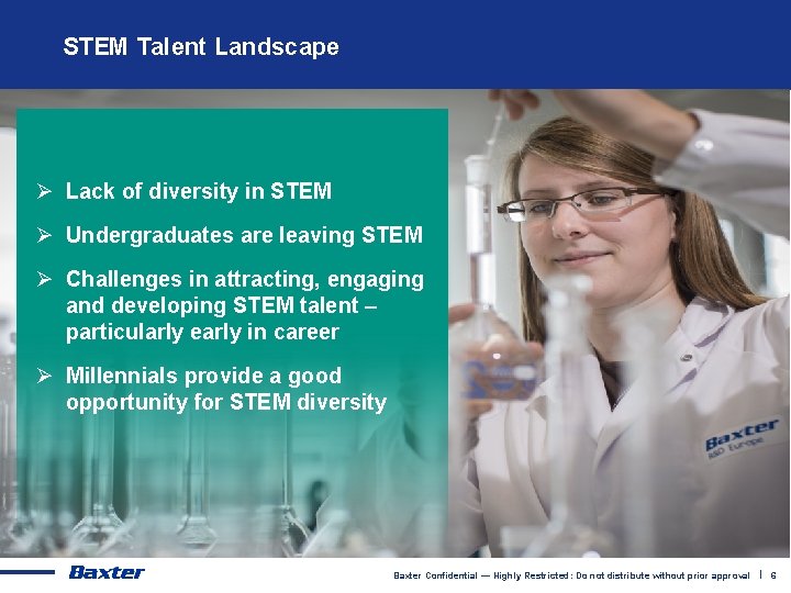 STEM Talent Landscape Ø Lack of diversity in STEM Ø Undergraduates are leaving STEM