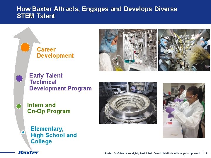How Baxter Attracts, Engages and Develops Diverse STEM Talent Career Development Early Talent Technical