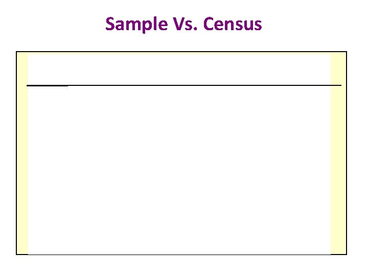 Sample Vs. Census 