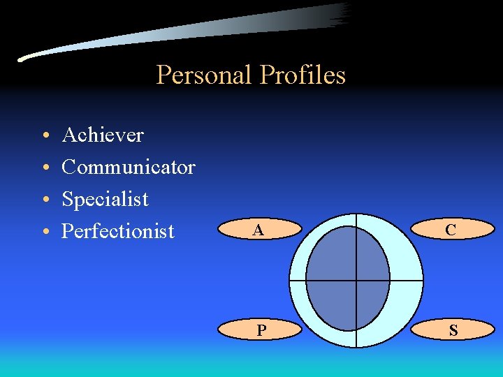 Personal Profiles • • Achiever Communicator Specialist Perfectionist A C P S 