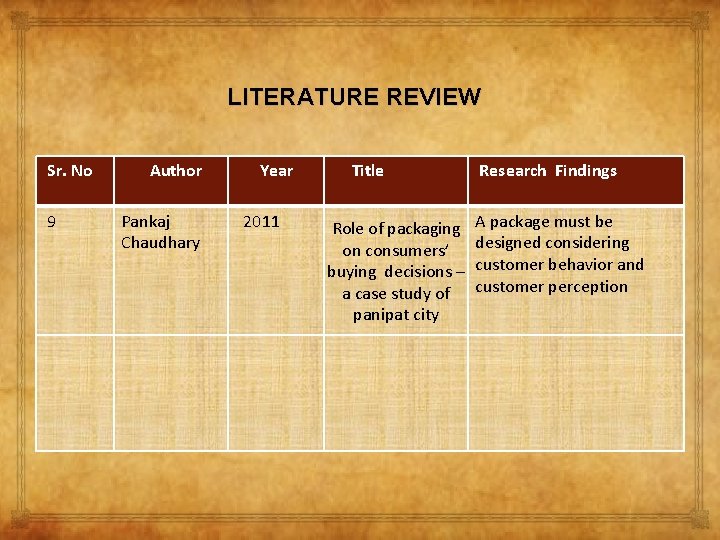 LITERATURE REVIEW Sr. No Author Year 9 Pankaj Chaudhary 2011 Title Research Findings Role
