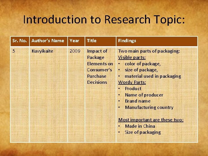 Introduction to Research Topic: Sr. No. Author’s Name Year Title Findings 5 2009 Impact