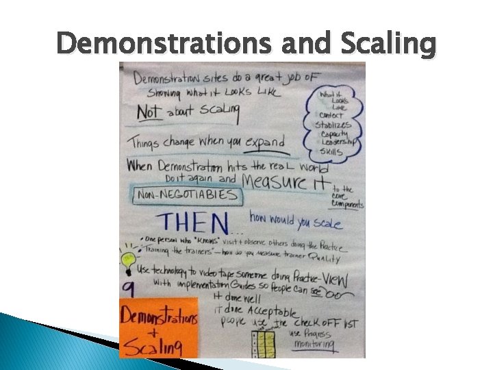 Demonstrations and Scaling 