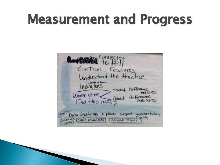 Measurement and Progress 