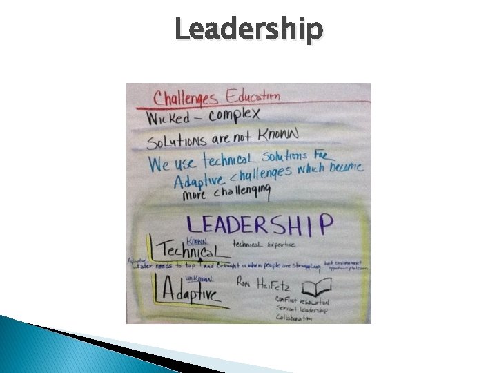 Leadership 