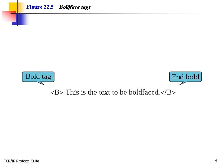 Figure 22. 5 TCP/IP Protocol Suite Boldface tags 8 