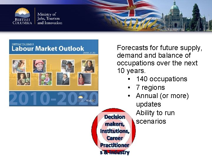 Forecasts for future supply, demand balance of occupations over the next 10 years. •