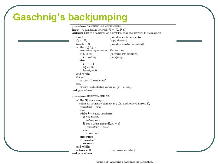 Gaschnig’s backjumping 