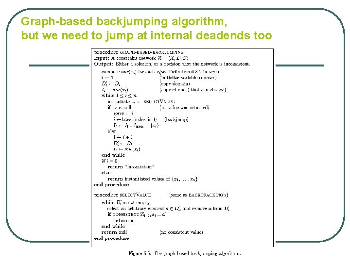 Graph-based backjumping algorithm, but we need to jump at internal deadends too 