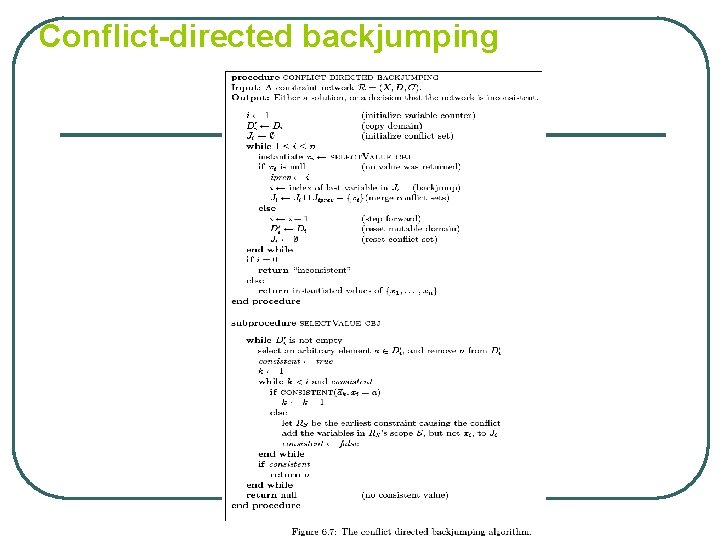 Conflict-directed backjumping 