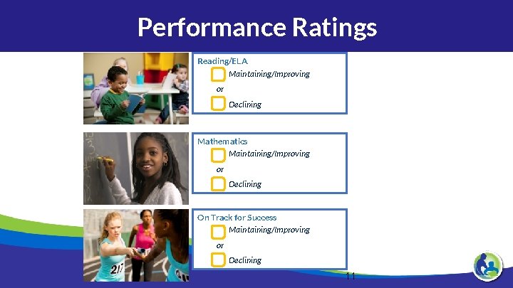 Performance Ratings Reading/ELA • Maintaining/Improving or • Declining Mathematics • Maintaining/Improving or • Declining