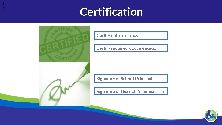 1 3 Certification Certify data accuracy Certify required documentation Signature of School Principal Signature