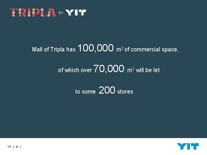 Mall of Tripla has 100, 000 m of which over 70, 000 to some