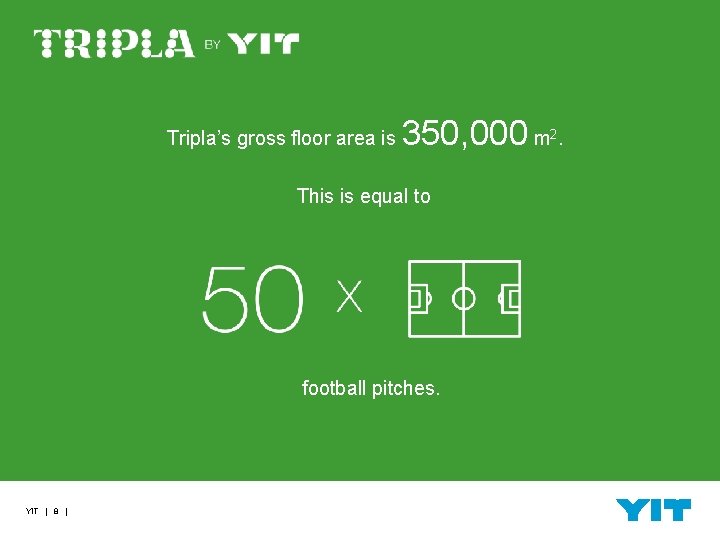 Tripla’s gross floor area is 350, 000 m. This is equal to football pitches.