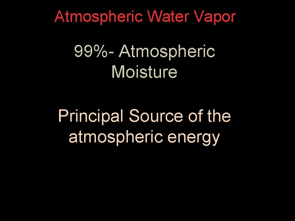 Atmospheric Water Vapor 99%- Atmospheric Moisture Principal Source of the atmospheric energy 