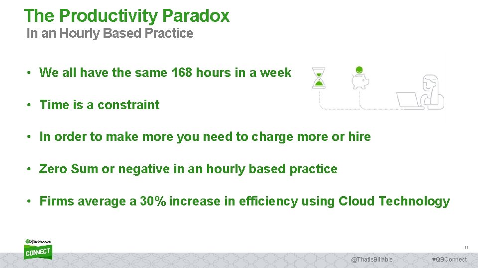 The Productivity Paradox In an Hourly Based Practice • We all have the same