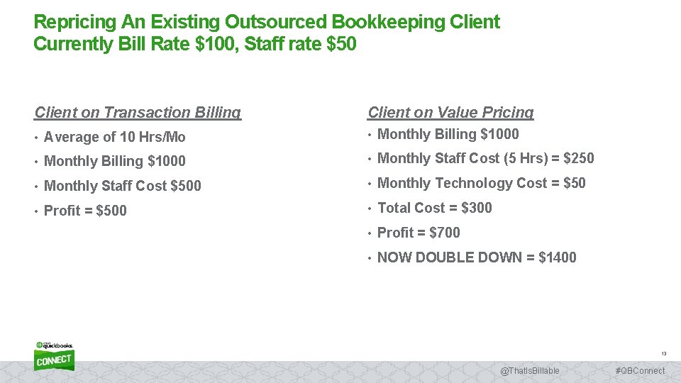 Repricing An Existing Outsourced Bookkeeping Client Currently Bill Rate $100, Staff rate $50 Client