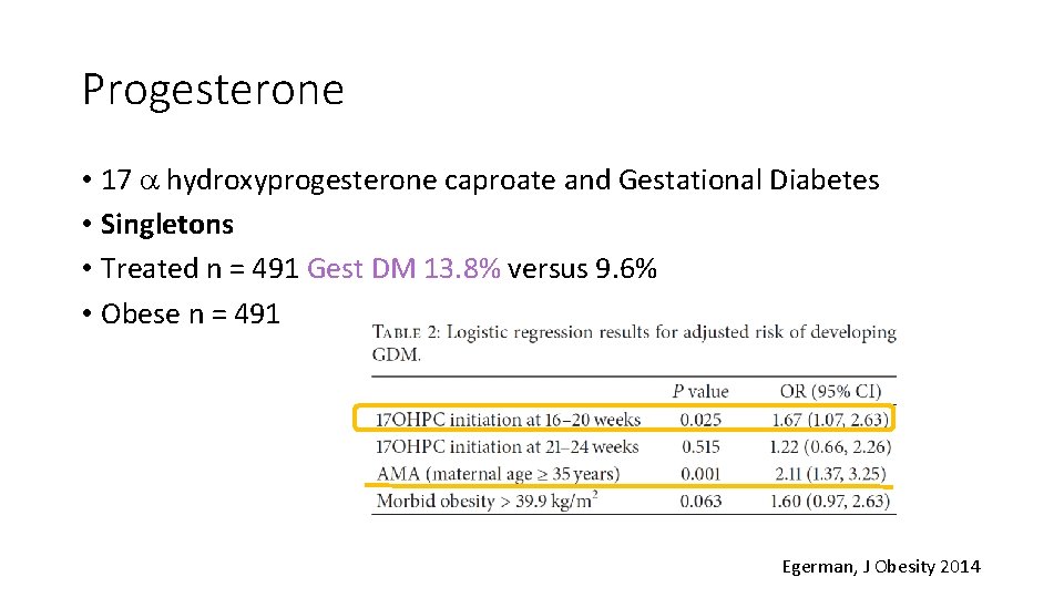 Progesterone • 17 a hydroxyprogesterone caproate and Gestational Diabetes • Singletons • Treated n