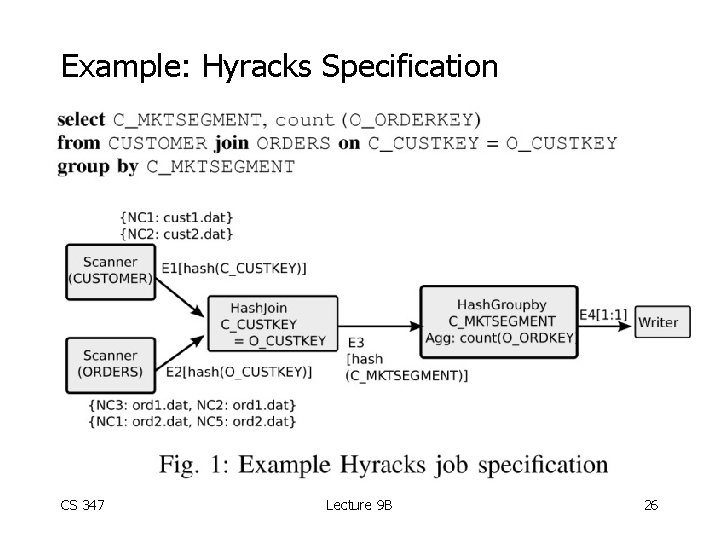 Example: Hyracks Specification CS 347 Lecture 9 B 26 