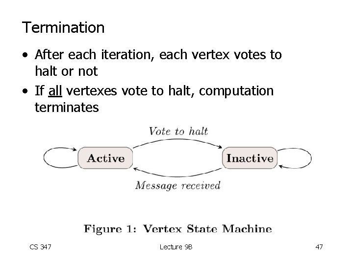 Termination • After each iteration, each vertex votes to halt or not • If