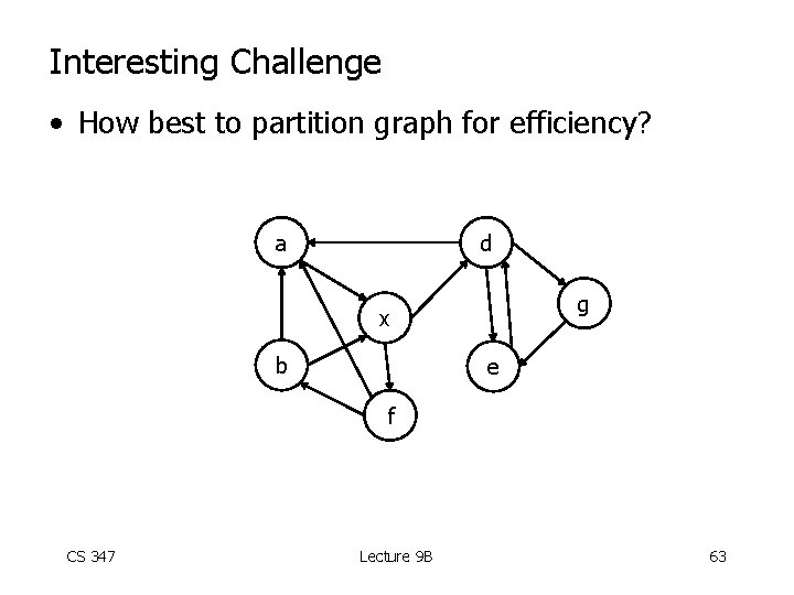 Interesting Challenge • How best to partition graph for efficiency? a d g x